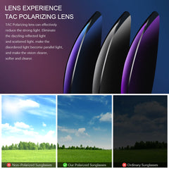 Polarized Sunglasses for Men Women Rimless Frame Driving Glasses UV400 Protection Mirror Lens Shades Sport Eyewear Eyeglasses