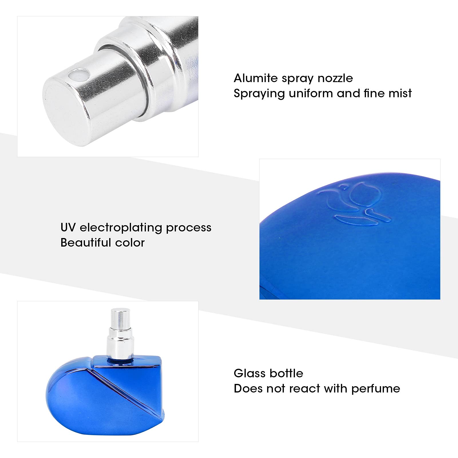 Atomizer Perfume Bottle, Refillable Perfume Spray Bottle Spraying Uniform Fine Mist Glass 25ml for Travel for Essential Oil(B306R blue)