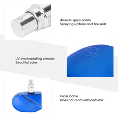 Atomizer Perfume Bottle, Refillable Perfume Spray Bottle Spraying Uniform Fine Mist Glass 25ml for Travel for Essential Oil(B306R blue)
