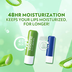 Vaseline Lip Therapy Aloe Vera Lip Balm With Pure Jelly & Rich Aloe Extracts For Shiny & Healthy Lips| Nourishes & Protects Lips| Non-greasy Lip Moisturizer for Naturally Tinted Lips| 4.8 gm
