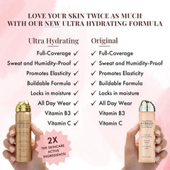 Jerome Alexander Airbrush Foundation Ultra Hydrating, Spray Foundation Makeup with 2x the Active Ingredients, Ultra-Light, Buildable, Full Coverage Formula (Light Medium)
