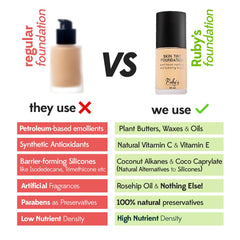 Ruby's Organics Skin Tint Mattifying Liquid Foundation | Medium Coverage, Matte Finish, Breathable | Natural Organic Makeup, For Sensitive Skin | Shade M 02.2, 30ml