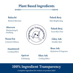 Blue Nectar Bakuchi Anti Aging Serum for Fine Lines, Wrinkles & Dark Circles | Plant Based Alternate to Retinol Serum for Face | Oil Free Moisturizer Face Serum for Women & Men (30 ml)