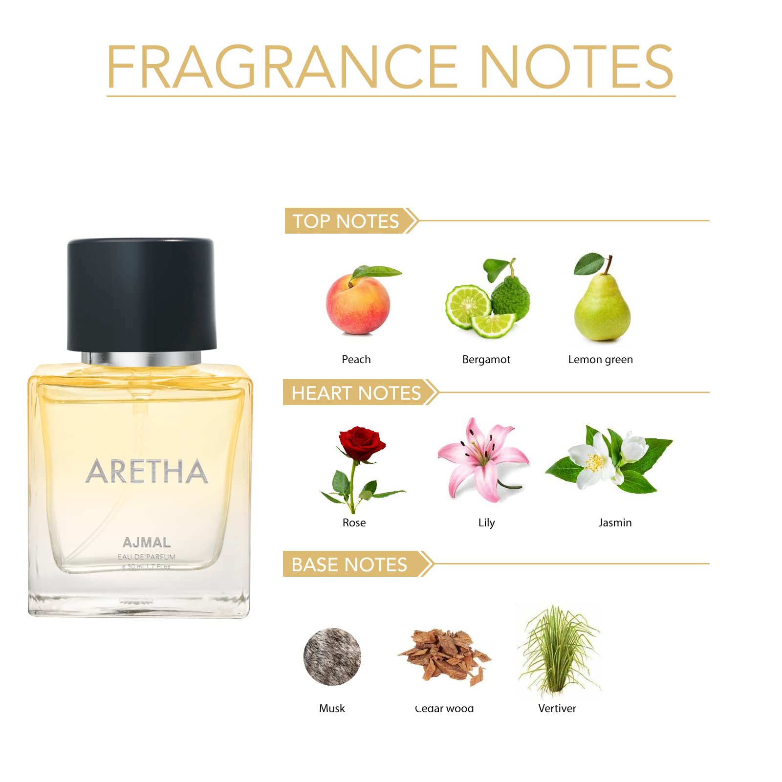 Ajmal Aretha EDP Fruity Perfume 50ML Wear Gift For Women