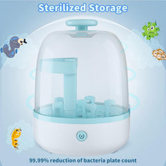 IS MUHE Bottle Sterilizer, Baby Bottle Steam Sterilizer Sanitizer for Baby Bottles Pacifiers Breast Pumps Large Capacity and 99.99% Cleaned in 8 Mins,Large Capacity, One Button Control, BPA-Free