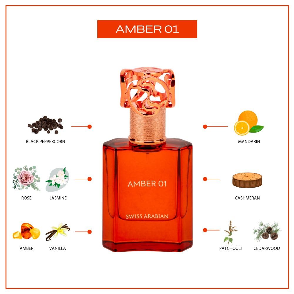 Swiss Arabian Amber 01 50ml EDP + Rose Malaki 25ml CPO