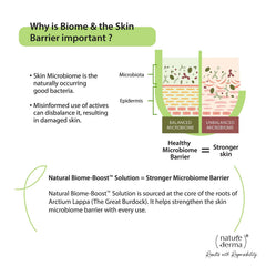 Nature Derma 2% Alpha Arbutin Serum with Natural Biome-Boost™| Reduces Dark Spots, Pigmentation| Brighter & Strengthened Skin | 30ml | Dermatologically Tested