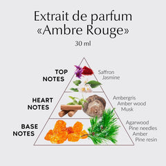 Preparfumer From France Аmbre Rouge Perfumes for Women 30ml - Floral Oriental Scent - Luxury Fragrance with Saffron & Jasmine - Long Lasting Perfume With Amber Wood Notes - Gifts for Women