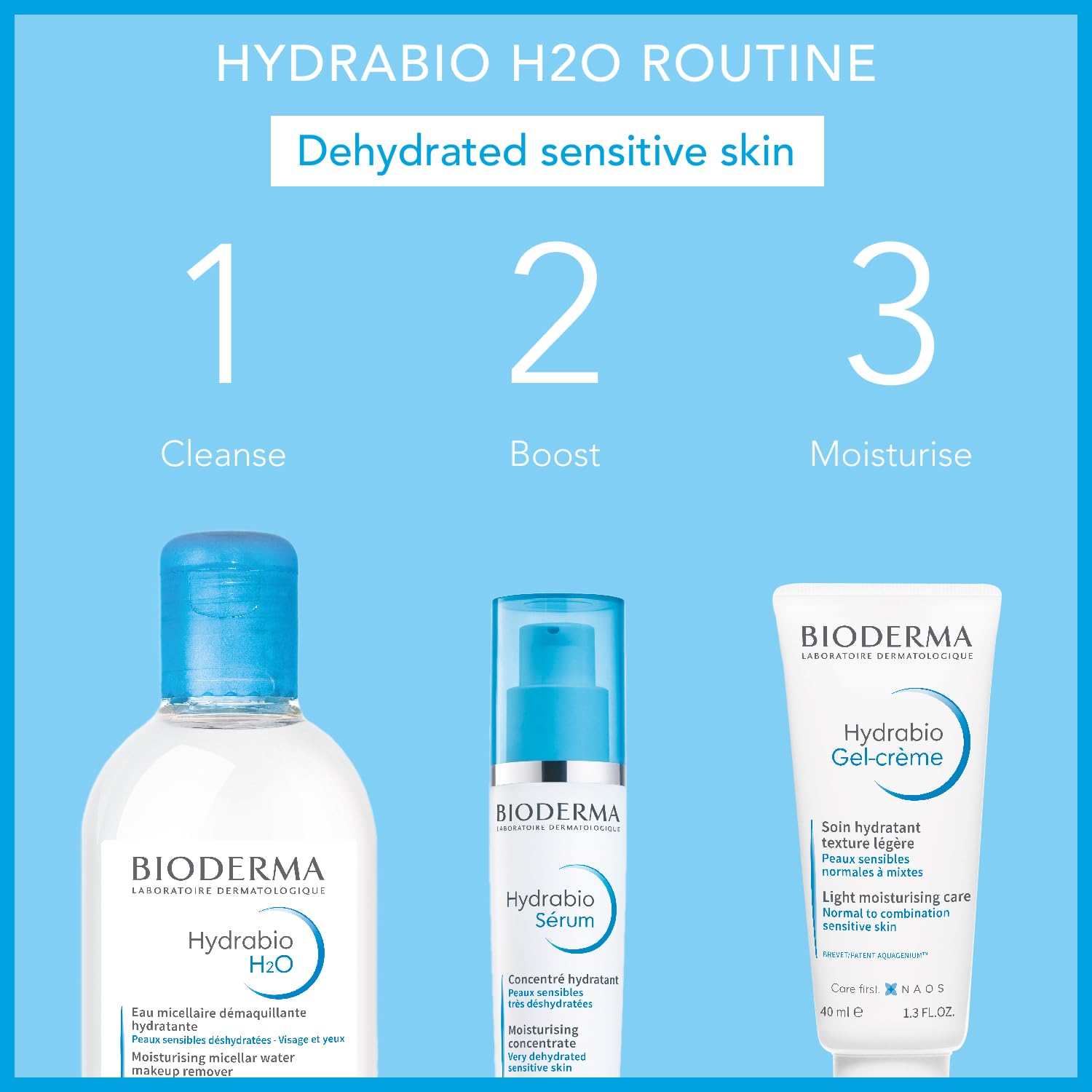 BioDerma Hydrabio H2O Moisturising Make Up Removing Micellar Water for Dehydrated Sensitive Skin, 250ml, White, 8.33 Fl. Oz (Pack of 1)