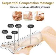 FIT KING Air Compression Leg Massager for Circulation to Relieve Pain, Swelling, Edema, RLS, Ideal Gift for Mom Wife (Extensions Included) - FSA HSA Eligible Light Gray
