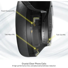 Technics EAH-A800 Wireless Noise-Cancelling Over-Ear Headphones