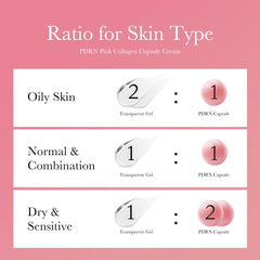 medicube Salmon DNA PDRN Pink Collagen Capsule Cream, Face Moisturizer | Lightweight Moisturizing Cream | PDRN, Niacinamide for Uneven Skin Tone, Glow hydration | Korean Skin Care 1.94 oz