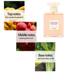 Eau De Toilette Fragrance for Women 50ml, Sweet floral fragrance perfume Long Lasting Eau De Toilette Spray for Women