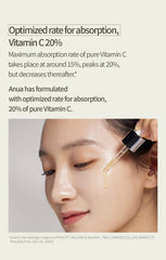 Anua Green Lemon Vitamin C Serum with Vitamin E, Hyaluronic & Ferulic Acid 0.67 fl.oz / 20ml