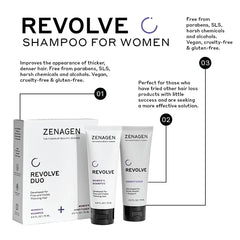 ZENAGEN Revolve Women's Travel Kit | Shampoo + Conditioner for Fine & Visibly Thin Hair, Promotes Thicker Fuller Hair, Plant-Based Formula, Color-Safe, Vegan