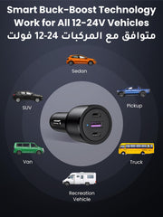 UGREEN 69W Fast Car USB Charger Adapter 3 Ports Car Mobile Phone Fast Charging Socket Plug Laptop Car Charger Compatible with iPhone 16 Pro Max, MacBook Pro/Air, Samsung S24 Ultra, Steam Deck,etc