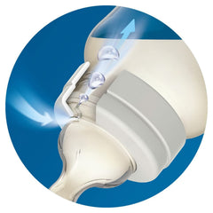 AVENT Philips Classic Teat Fast Flow Nipple - 4 Holes/6Months+ (Pack Of 2)