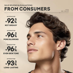 Hydrating Men BB Cream SPF 15 PA++, Full-Coverage Foundation&Concealer, Mens Face Moisturizer Cream, Face Makeup for All Skin Types, Evens Skin Tone, Oil Control and Cover Flaws, Natural 240