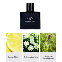 Fragrance, Fawoonu and long-lasting fragrance for men