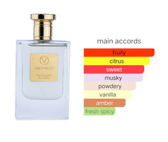 ODEUR VALLEY The Empire Eau de perfume for Unisex, Men/Women, 50 ml, Long Lasting Fragrance, High Concentrated parfum, Sweet Fresh Floral Scent Premium Luxury Bottle/Box for Gift/Giveaways