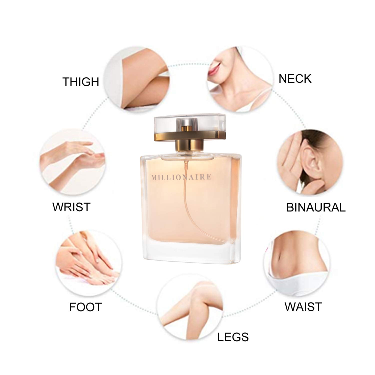 Perfume&Beauty Perfume Eau de Parfume for Men, 3.4 oz Spray Parfume for Men 100 ML- Blue Millionaire