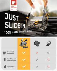 AINOPE Gravity Car Phone Holder 2024 Upgrade Mobile Holder for Car Vent Auto Lock Hands Free Car Phone Holder fits for All 4-7 IN Phone Samsung Galaxy iPhone 16 Pro Max Plus 15 14 13