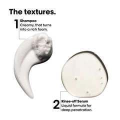 L’Oréal Professionnel│Absolut Repair Molecular Glacial Utopia Duo Set | For extremely damaged hair |Shampoo 300 ml & Rinse-off serum 250ml│Serie Expert