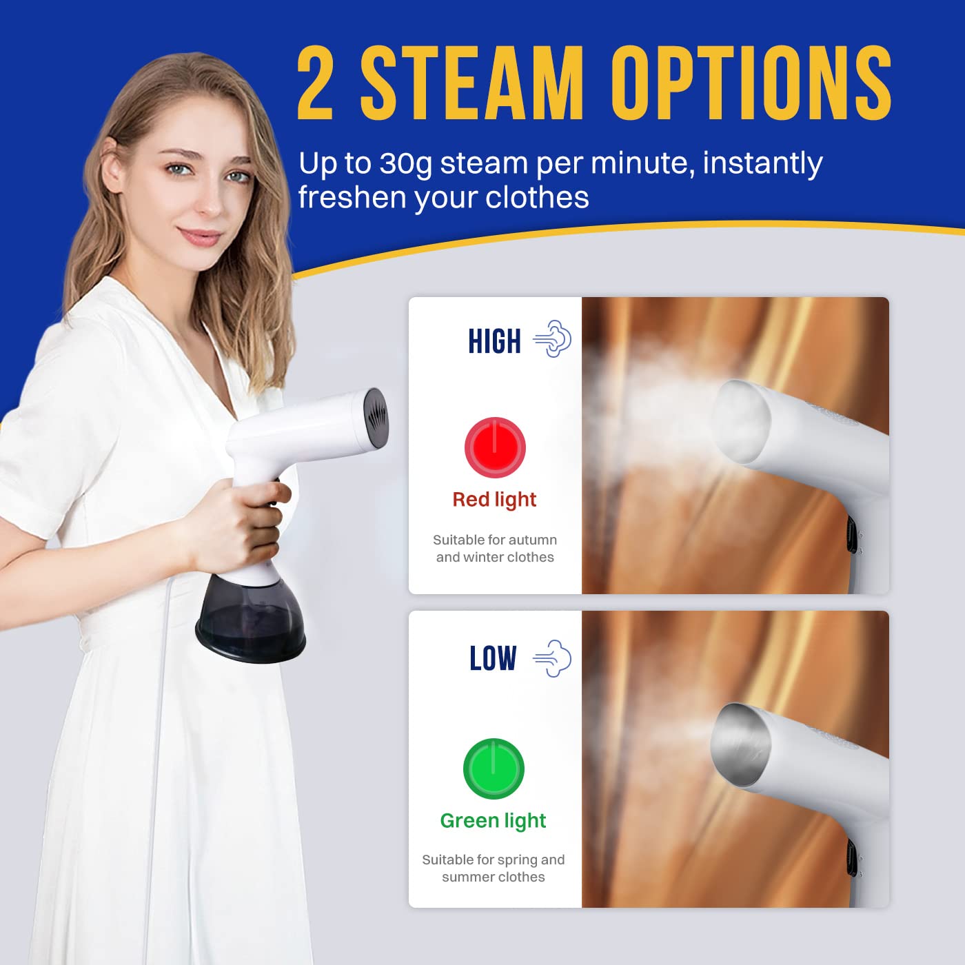Rolipo Steam iron, Garment Steamer Clothes for Home, Office, Travel, Upgraded 400ML Large Capacity Water Tank, Wrinkle Remover with iron steamer - Light White