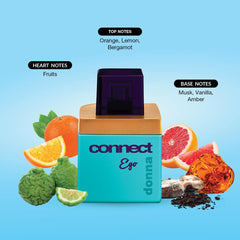 Jean Paul Dupont (JPD) Connect Ego Donna - Long Lasting Perfume for Women - with Dry Amber, Musk, and Tropical Fruits - Eau de Parfum 100ml