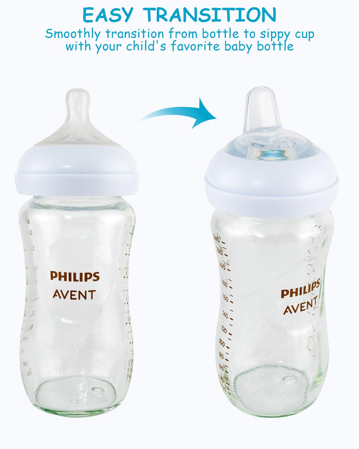 Sippy Cup for Philips Avent Natural Baby Bottles, My Grippy Spout Sippy Cup  and Natural Trainer Sippy Cup, Soft 100% Silicone Sippy Spout, 6m+,