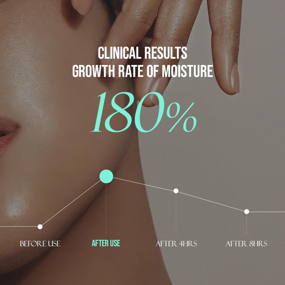 TFIT Radiance Fit Serum Foundation - Flawless Coverage, Dewy Finish, Long-Lasting, Lightweight (C02 Peach, 1.05 Oz.)