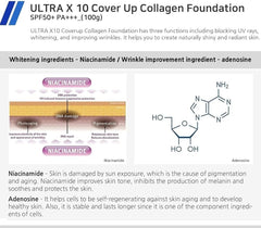 Enough Ultra X10 Cover Up Collagen Foundation, Hydrating Foundation for Dry Skin, Korean Skin Care Tinted Moisturizer Sunscreen, Makeup Cosmetics for Women SPF 50+ PA+++ 3.53oz (#23 Natural beige)