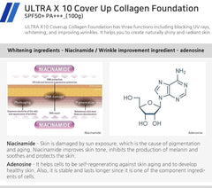 Enough Ultra X10 Cover Up Collagen Foundation, Hydrating Foundation for Dry Skin, Korean Skin Care Tinted Moisturizer Sunscreen, Makeup Cosmetics for Women SPF 50+ PA+++ 3.53oz (#23 Natural beige)