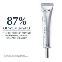 Eucerin Hyaluron Filler Anti-Aging Eye Cream with Hyaluronic Acid, Reduces Eye Wrinkles, UVA & UVB Protection, SPF 15, Moisturizer for All Skin Types - 15ml