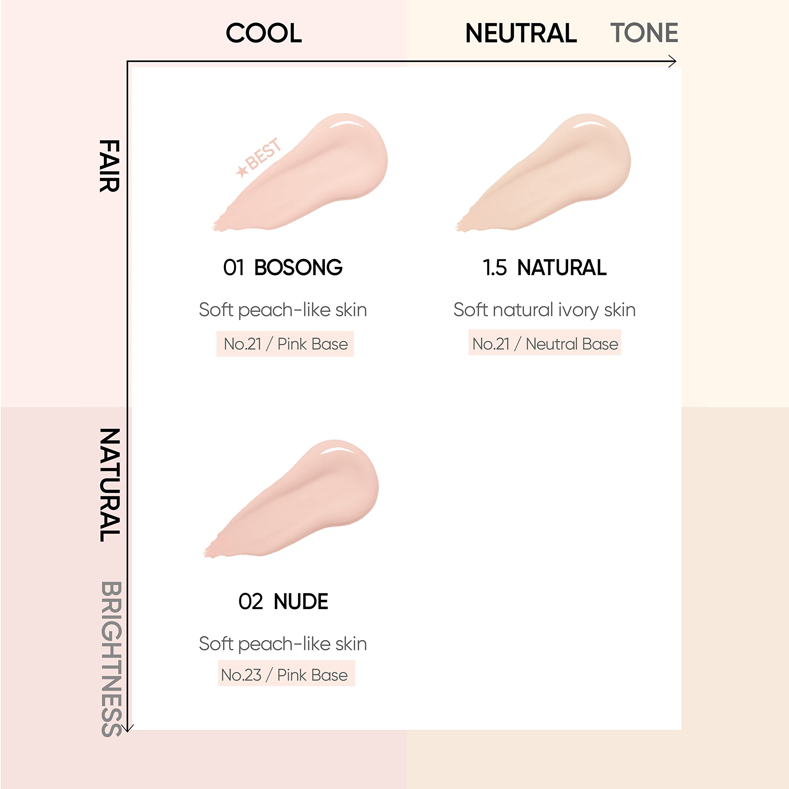 Amuse SEOUL Meta Fixing Cushion Foundation 02 NUDE | peach | Matte, fluffy texture, long-lasting, high coverage, bright finish, clean beauty, vegan