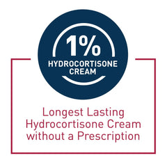 CeraVe Hydrocortisone Cream 1% 28g Eczema Treatment & Dry Skin Itch Relief Cream Fragrance Free