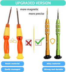 Joystick Replacement Repair Kit for Joycon, 32PCS Joystick Parts for Fix Drift Nintendo Switch JoyCon Controller/Switch Lite, Replacement Left Right Analog Thumb Stick