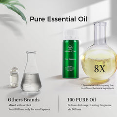 Hotel Scents Essential Oils 100ml, Inspired by Four Seasons Pure Elegant Charisma Aromatherapy Aroma Diffuser Oil with Sweet Orange, Jasmine, Musk Home Luxury Scents for Relaxation and Sleep