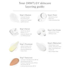 DRMTLGY Microdermabrasion Facial Scrub and Face Mask. Non-Abrasive Face Exfoliator Improves Acne Scars, Blackheads, Pore Size, and Skin Texture (2 oz (Pack of 2))