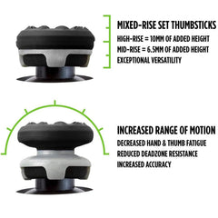 X spring Controller Grip, Performance Thumbsticks, Non-Slip Silicone Analog Joystick Grip, Trigger Buttons & D-pad, Sweat Resistant to Enhance Gaming Control, Joystick Grip for Ps5 Ps4 (black)