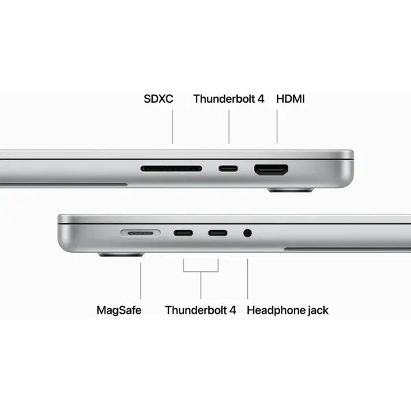 Apple MacBook Pro 14-Inch M3 Max Chip, 30-Core GPU, 36GB RAM 1TB SSD