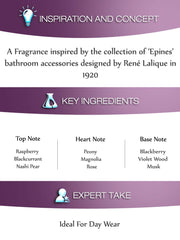 Lalique Amethyst Eclat - perfumes for women, 100 ml - EDP Spray