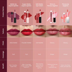 Swiss Beauty Ultra Smooth Matte Lip Liquid Lipstick, Smooth Lip Color, Weightless Finish, Silky Matte Finish, Shade- Real Nude, 6ml