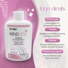 Dr Max Minoxidil 5% Anti Hair Loss Shampoo, Hair Regrowth With Protein Caffeine Long Lasting Relife of Itching And Flaking
