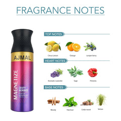 Ajmal 1 Sacred Love for Women, 1 Nightingale, 1 Magnetize and 1 Persuade for Men & Women Deodorants each 200ML Combo pack of 4 (Total 800ML) + 4 Parfum Testers