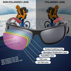 PUKCLAR Polarized Sports Sunglasses for Men Women Running Cycling Fishing Driving Golf TR90 Frame