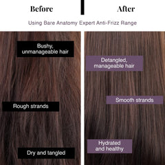 Bare Anatomy Anti Frizz Hair Mask | Frizz Control Upto 24 hours | Powered By Hyaluronic Acid & Fatty Acids | For Deep Conditioned & Frizz Free Hair | Sulphate & Paraben Free | Women & Men | 250g