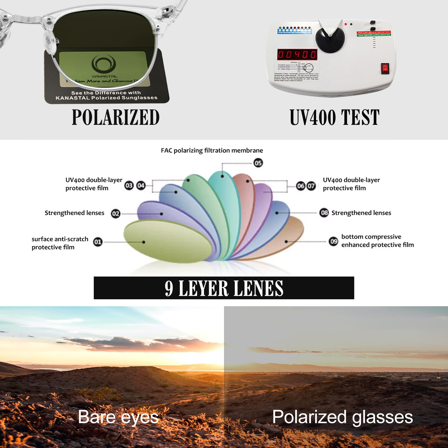 KANASTAL Polarized Horn Rimmed Sunglasses for Men and Women, Classic Half Frame Sun Glasses, Semi Rimless Shades for Womens 100% UV400 Protection Driving
