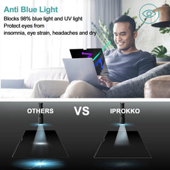 IPROKKO Magnetic Privacy Screen Protector, for MacBook Air 15 Inch (2023-2025, M2, M3,M4)- A2941 A3114,A3241 Removable Anti Glare Blue Light Mac Air 15.3 Laptop Black Private Filter