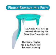 Straw Cup Conversion Kit for Philips Avent Anti-Colic Baby Bottle | 2-Count | with Weighted Any Angle Straw, Bottle Handles and Straw Cleaning Brush | BPA-Free | Spill-Proof (Straw Kit)